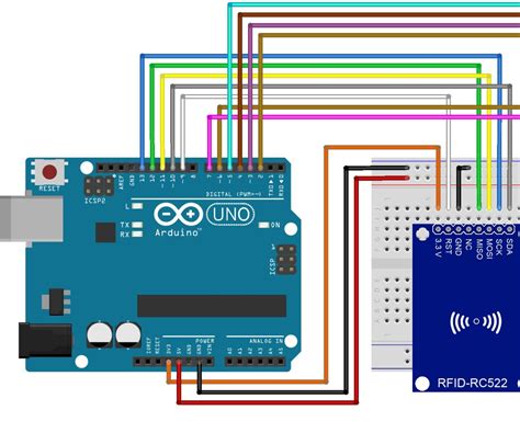 write to rfid card arduino|rfid with arduino uno.